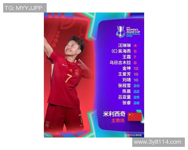 中国女足新赛季球衣号码揭晓王霜7号乌日古木拉9号王妍雯10号