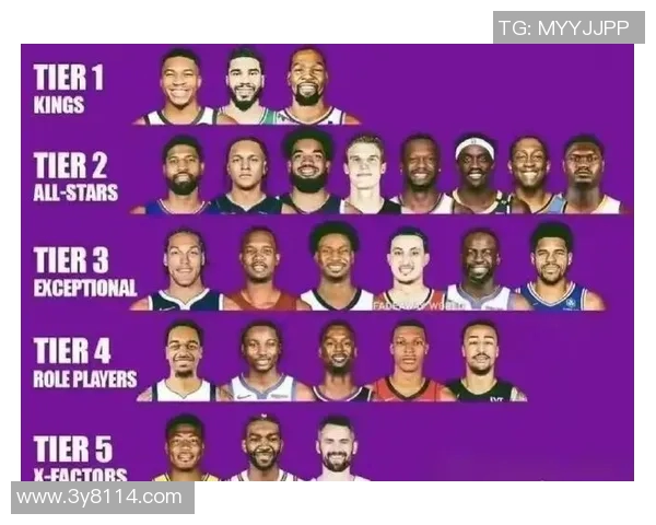 NBA新赛季25大球星评选谁将成为联盟第三大前锋的有力竞争者